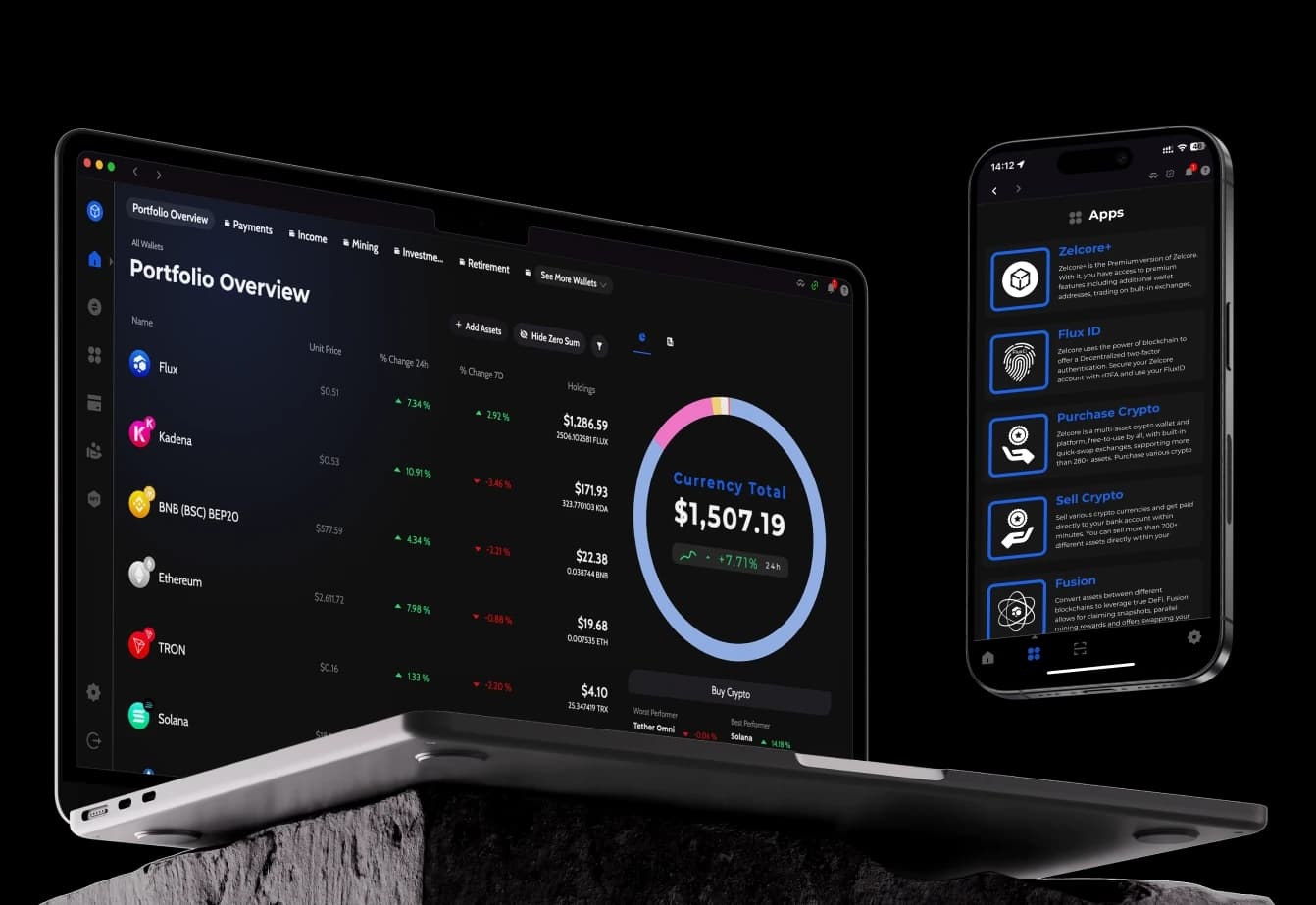 Zelcore Wallet Dashboard