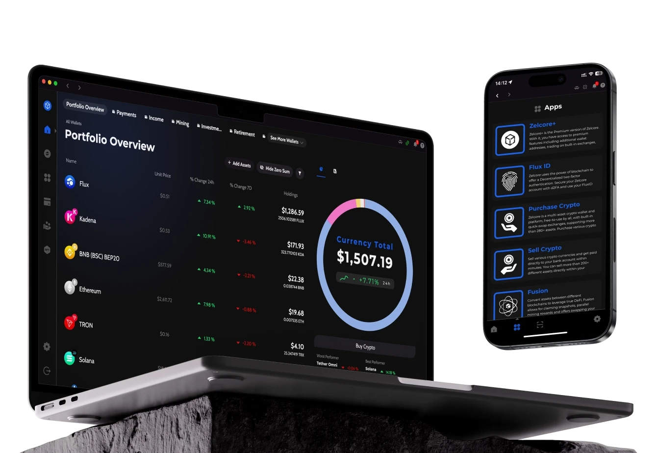 Zelcore Wallet - Secure Multi-Chain Crypto Wallet | Zelcore