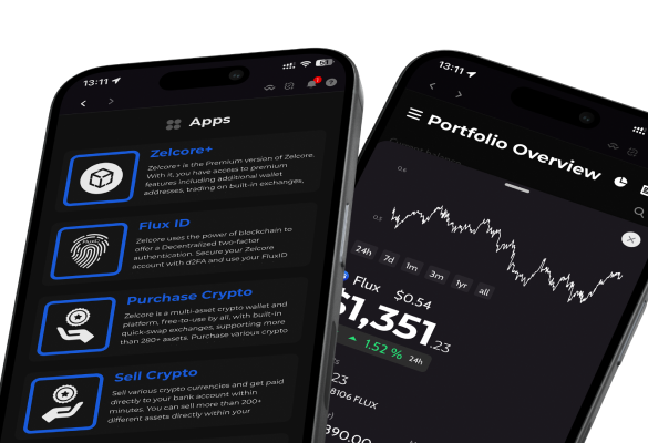 zelcore.io